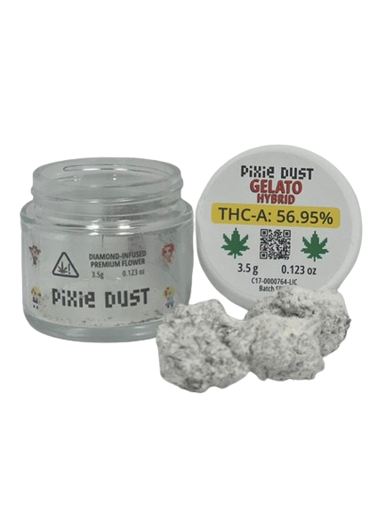 Pixie Dust - Diamond Infused Premium Flower (THCA) - Hemp Flower (3.5g) - MK Distro